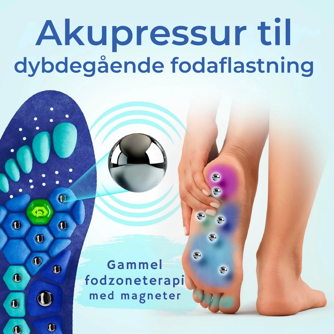 Dr. Vitalex OrthoStep™